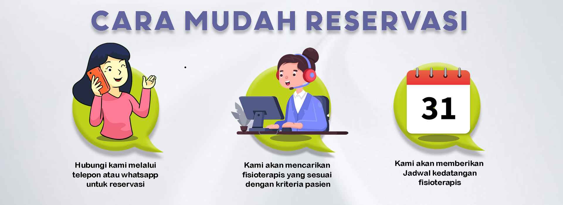 Klinik Fisioterapi Jakarta