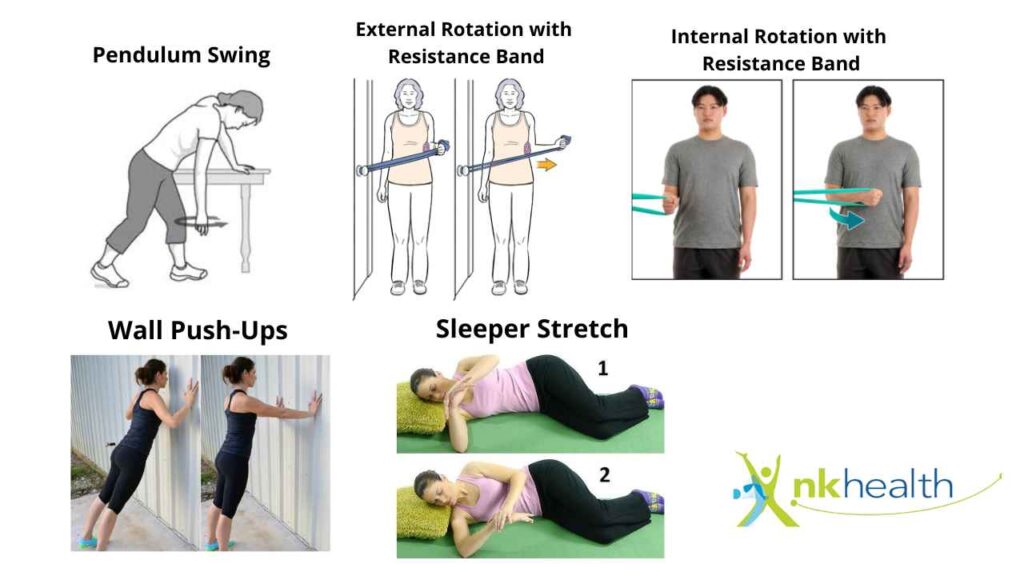 5 Latihan Menyembuhkan Cedera Rotator Cuff