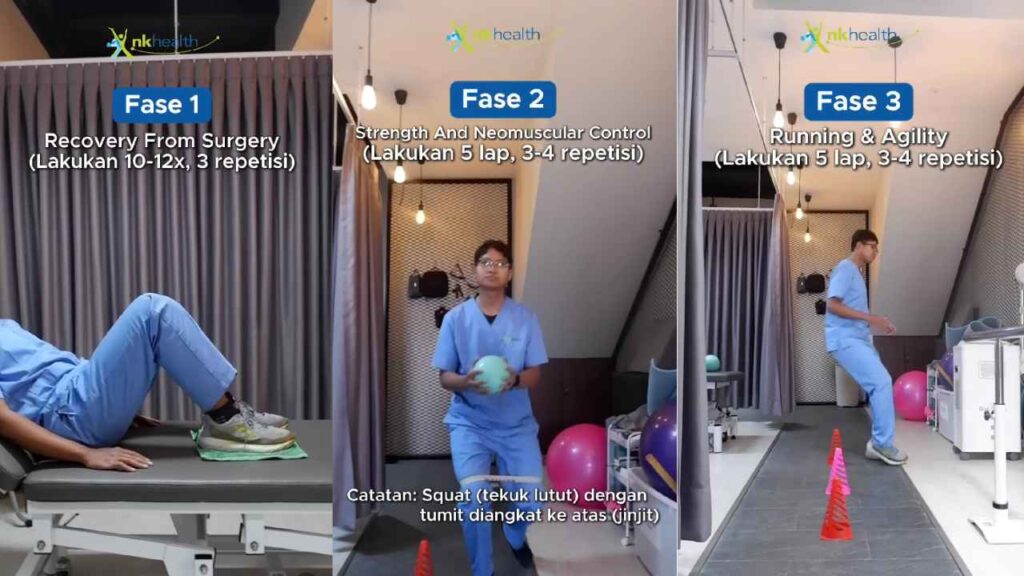 Latihan Pasca Operasi ACL